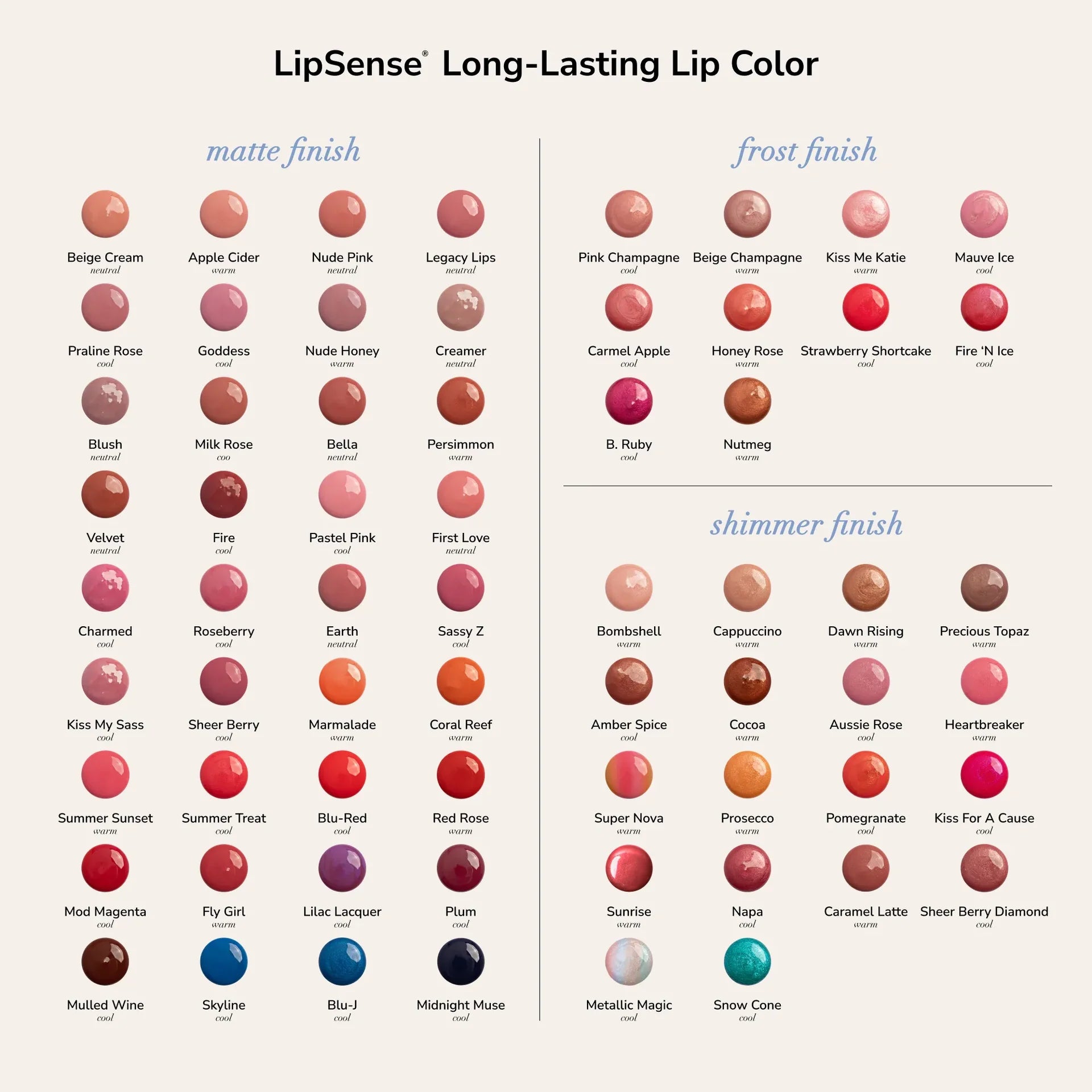 LipSense Lip Colour